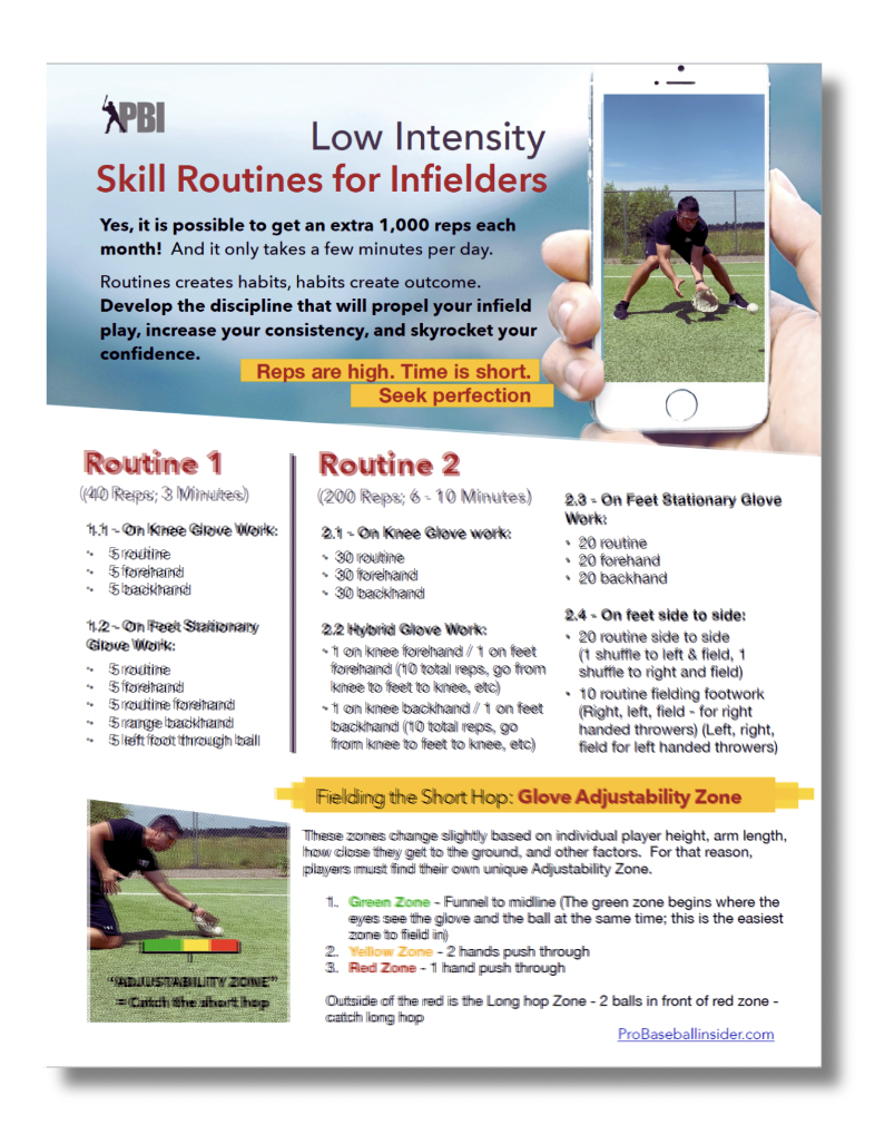 Get 2 Infield Skill Routines - Choose one and do it every day!